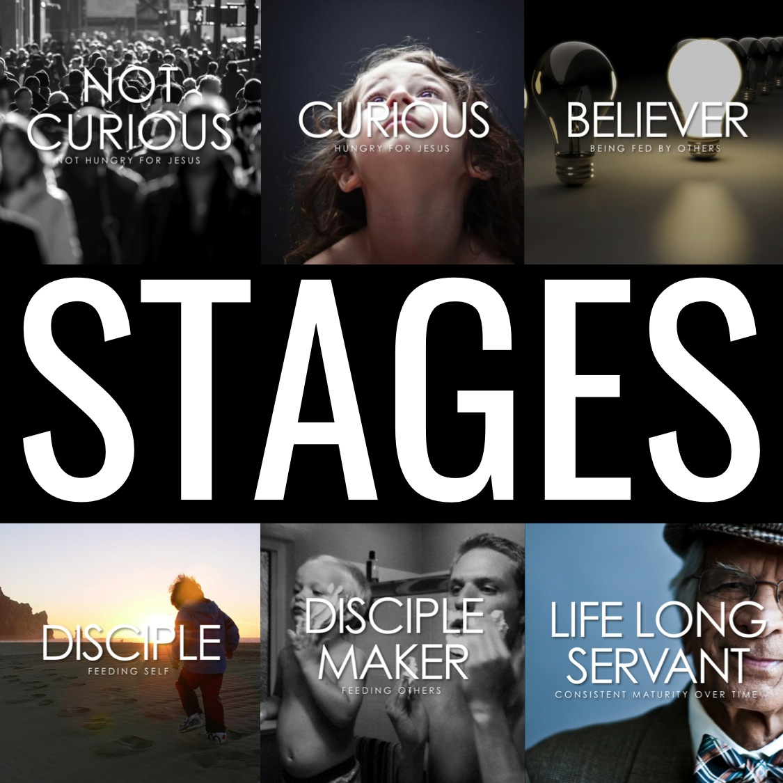 Disciple Making Stages Helping Others On The Journey